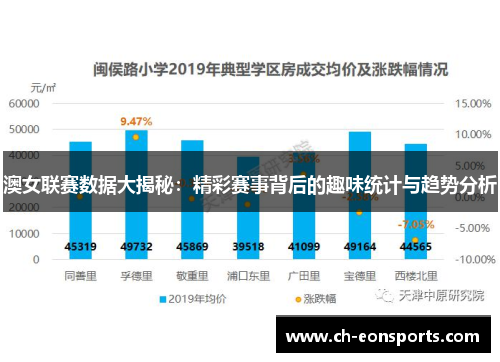 澳女联赛数据大揭秘：精彩赛事背后的趣味统计与趋势分析