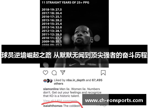 球员逆境崛起之路 从默默无闻到顶尖强者的奋斗历程