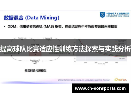 提高球队比赛适应性训练方法探索与实践分析