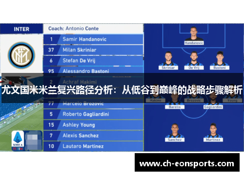 尤文国米米兰复兴路径分析：从低谷到巅峰的战略步骤解析