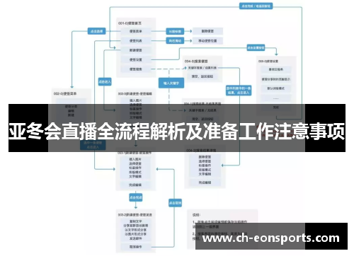 亚冬会直播全流程解析及准备工作注意事项