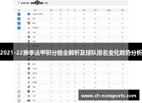 2021-22赛季法甲积分榜全解析及球队排名变化趋势分析