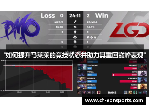 如何提升马莱莱的竞技状态并助力其重回巅峰表现
