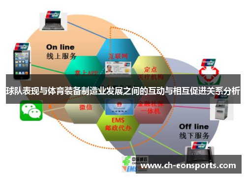球队表现与体育装备制造业发展之间的互动与相互促进关系分析