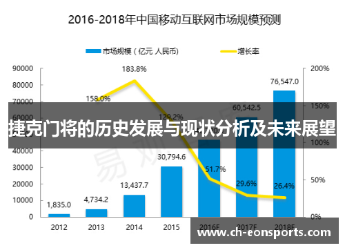 捷克门将的历史发展与现状分析及未来展望