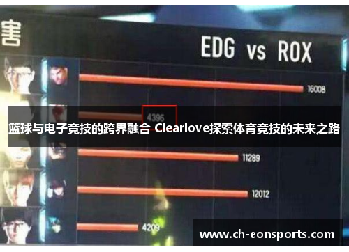 篮球与电子竞技的跨界融合 Clearlove探索体育竞技的未来之路