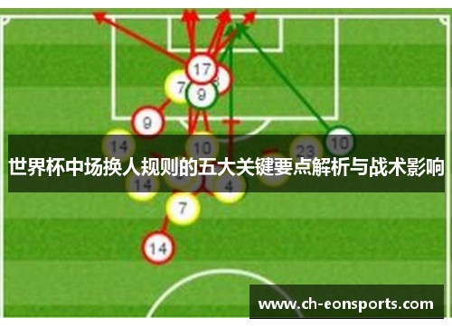 世界杯中场换人规则的五大关键要点解析与战术影响