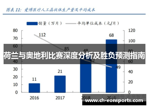 荷兰与奥地利比赛深度分析及胜负预测指南