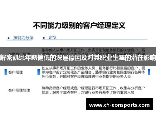 解密凯恩年薪偏低的深层原因及对其职业生涯的潜在影响