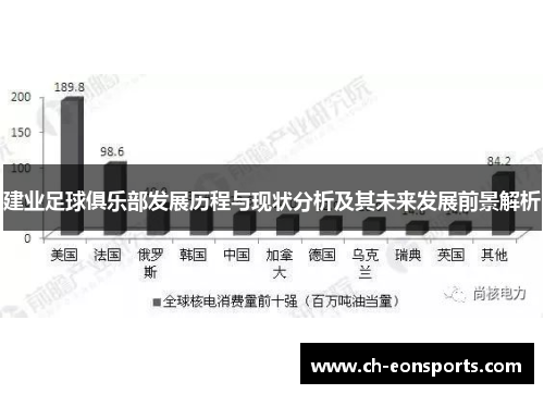 建业足球俱乐部发展历程与现状分析及其未来发展前景解析 建业足球俱乐部发展历程与现状分析及其未来发展前景解析