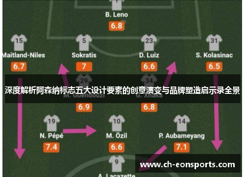 深度解析阿森纳标志五大设计要素的创意演变与品牌塑造启示录全景 深度解析阿森纳标志五大设计要素的创意演变与品牌塑造启示录全景