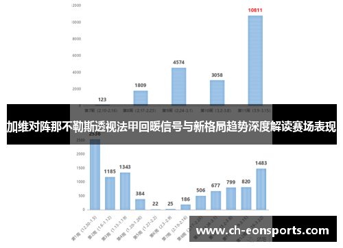 加维对阵那不勒斯透视法甲回暖信号与新格局趋势深度解读赛场表现