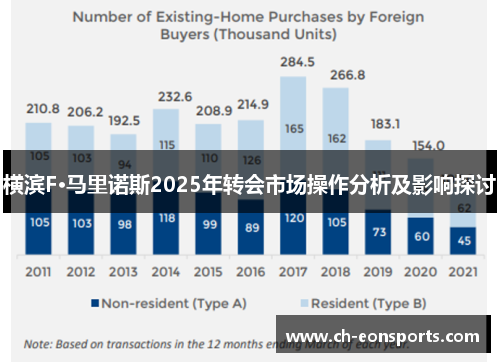 横滨F·马里诺斯2025年转会市场操作分析及影响探讨